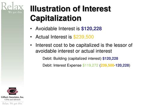PPT - Jamie Matthews, CPA May 2013 PowerPoint Presentation, free ...