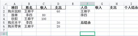 收入支出明细表统计Excel模板下载_熊猫办公