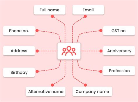 TANYO CRM: Your Ultimate Quotation Management Solution