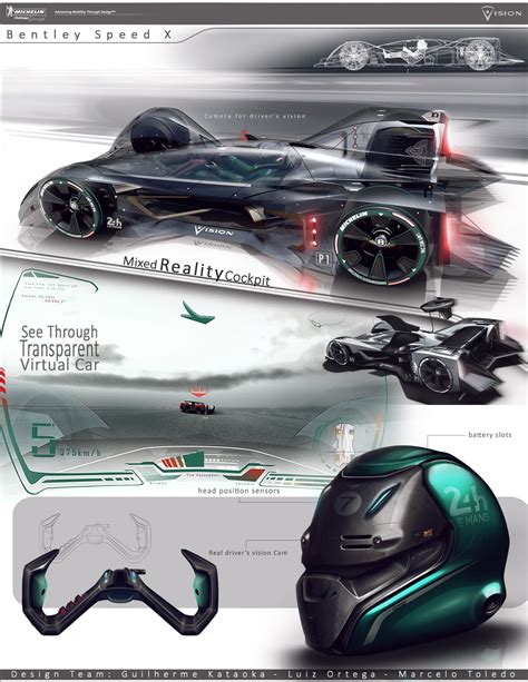 Future Vehicles 的图像结果