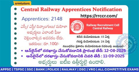 Central Railway 2418 Apprentices Notification 2025| last Date: 11-09 ...