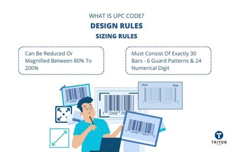 Image result for UPC Code Explained