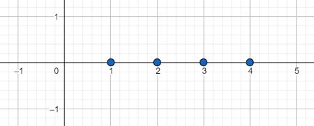 Image result for Intersection En Math
