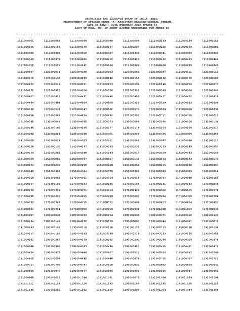 1645789262811 Result sebi legal stream - SECURITIES AND EXCHANGE BOARD ...