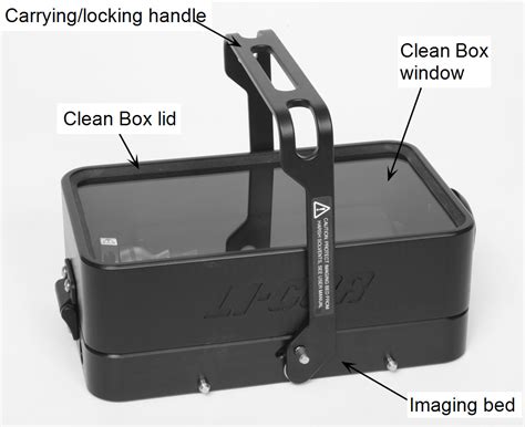 Image result for Premium Clean Box