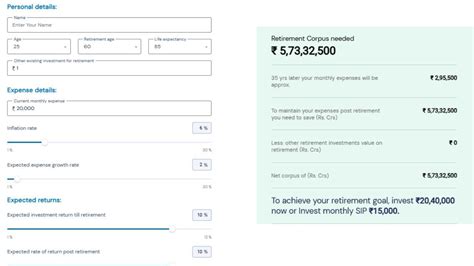 Retirement Calculator: 25 साल की अभी उम्र है, 60 में रिटायर होना है, हर ...