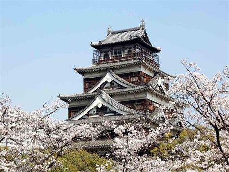 Image result for Java Spring Annotation Hierarchy