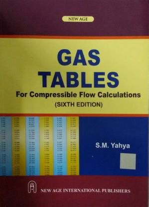 Gas Tables: Buy Gas Tables by Yahya S. M. at Low Price in India ...