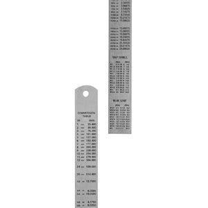 Qatalitic Stainless Steel Scale/Ruler 1 Foot (30 cm / 12 inch) (Set of ...