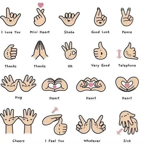Name Sign Language 的图像结果