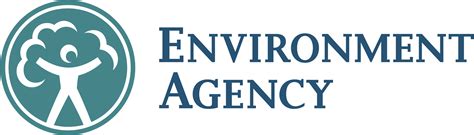 Image result for Environment Coding Agent Logo