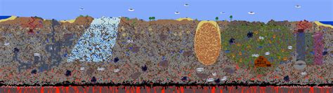 Predicting Shimmer Location: Easily Find Shimmer in Medium and Large Worlds : r/Terraria