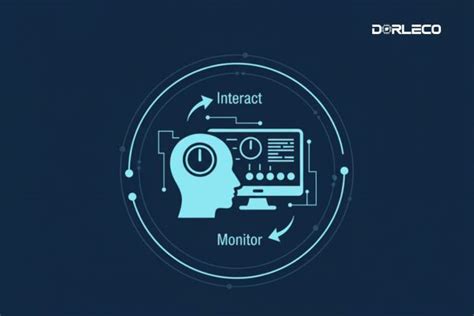 Control engineering overview | Dorleco