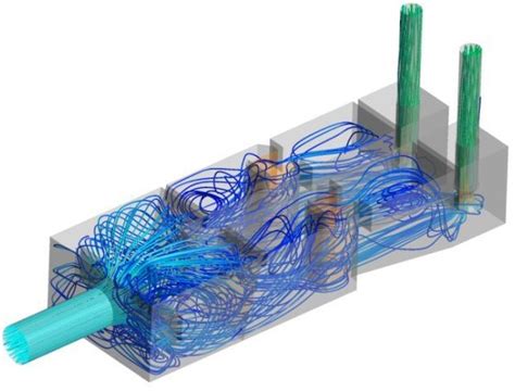 Clean and waste water CFD services | FEA services and consultancy. CFD ...