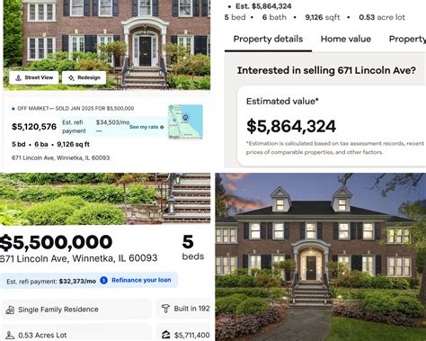 Zillow vs Reality: Why Online Estimates Aren't Always Your Home's True ...