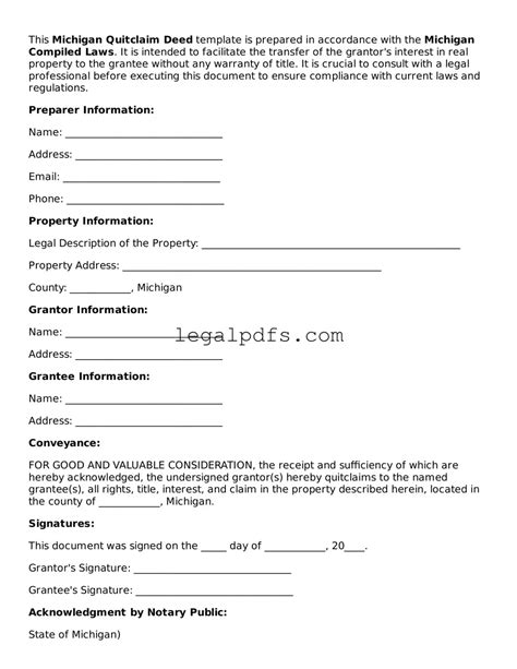 Michigan Quitclaim Deed Template — Printable PDF Form