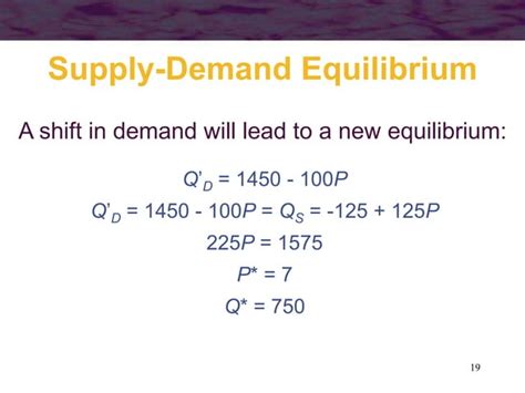 Basic Economic Model 的图像结果