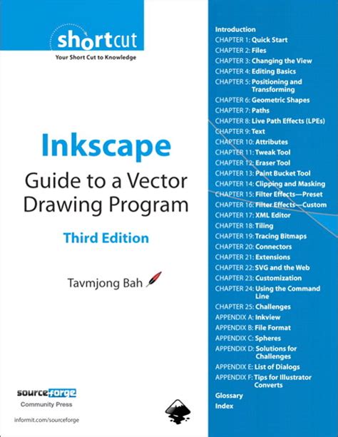 Image result for Inkscape Vector Drawing Tutorial