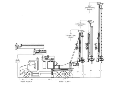 Spiradrill LHD-XL: Light Hydraulic Drill XL in Smithville, TX, USA