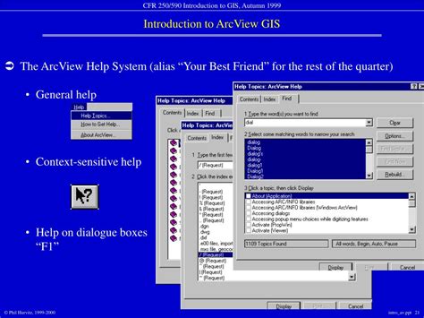 Image result for GIS ArcView