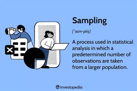 Sampling Sampling 的图像结果