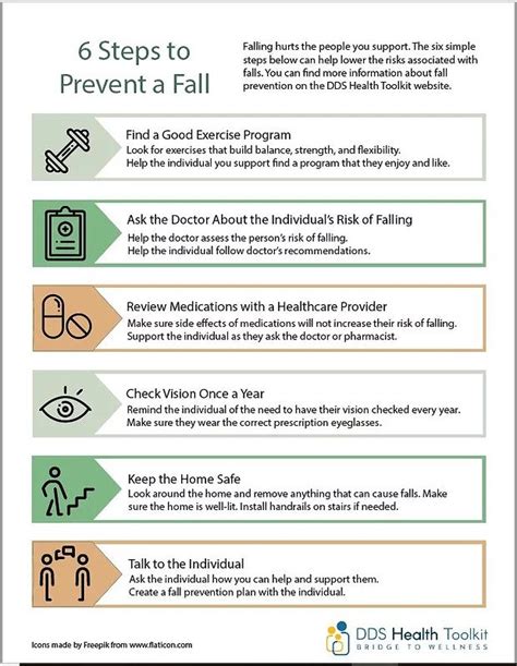 Image result for Fall Prevention Poster Design Tips