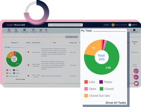 Image result for ASB TaskTracker Features
