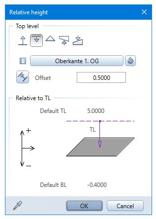 Python Message Dialog 的图像结果