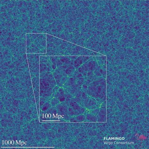 Image result for Universe Computer Simulation