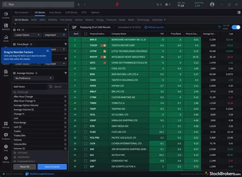 Image result for Interactive Brokers Tutorial