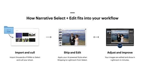 Image result for AI Bot Editing