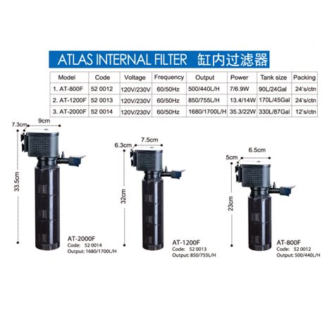 KW Zone Atlas AT Internal Filter[Max Output - 2000L/H, Model - FAT2000F ...