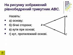 Зображення за запитом Периметр