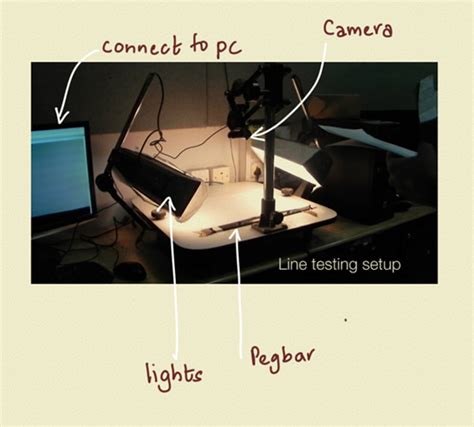 D'source Introduction | Stages in Traditional Hand Drawn Animation | D ...