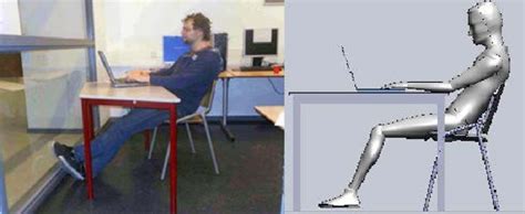 Pilot experiment Purpose 的图像结果