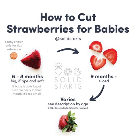 Strawberries for Babies - When Can Babies Eat Strawberries?