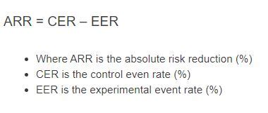 Image result for Absolute Risk Reduction Formula