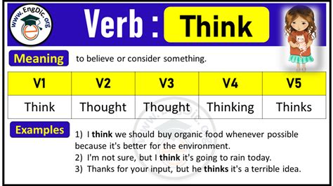 Think Verb Forms: Past Tense and Past Participle (V1 V2 V3) - EngDic