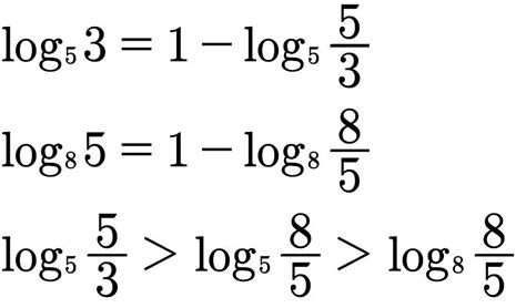 数”你好看】对数运算(Logarithm) - 知乎