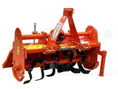 Image result for Modern Farm Implement