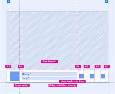 Image result for Line Bar Control Display