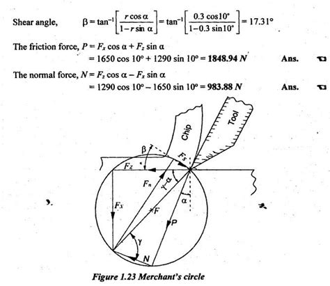 solved anna university problems on cutting forces - Mechanics of Metal ...