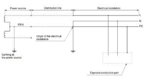Image result for Java GUI Design Calculator