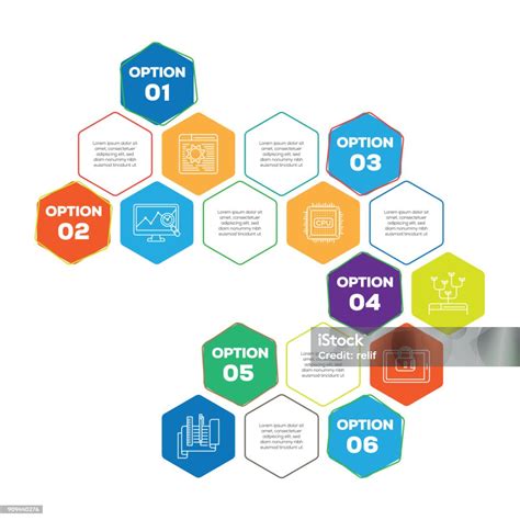 Image result for Infographic of Information On a Software Development Project