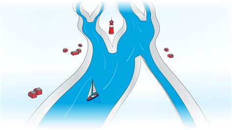 Internal Rate of Return Explained 的图像结果