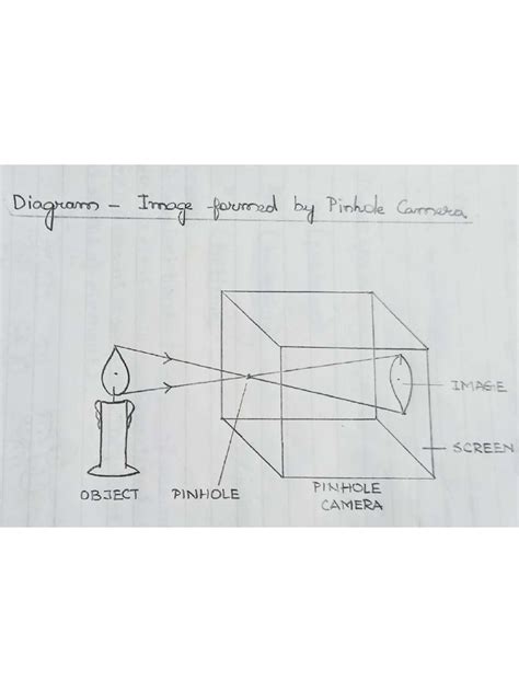 Light (diagrams) | PDF