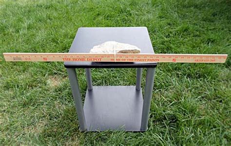 Image result for Meterstick Science Experiments