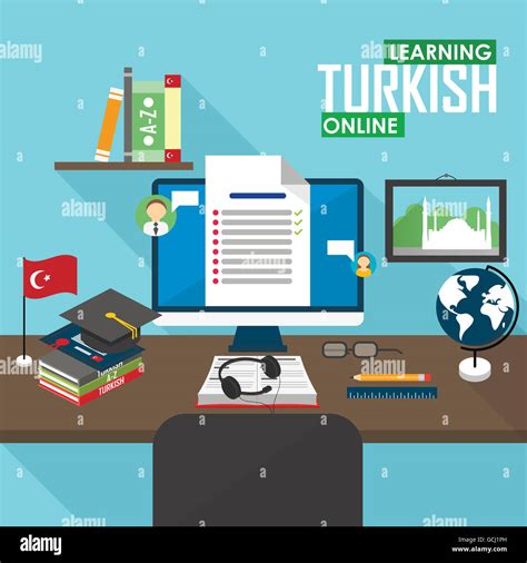 Image result for Learning Turkish
