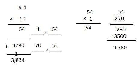 Image result for Eureka Math Grade 4 Module 5 Lesson 37