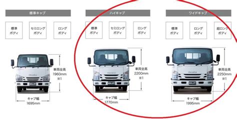メッキ コーナーパネル サイドパネル ガーニッシュ 左右セット いすゞ 07エルフ ワイドキャブ/ハイキャブ I0386P｜【公式】トラックショップ龍
